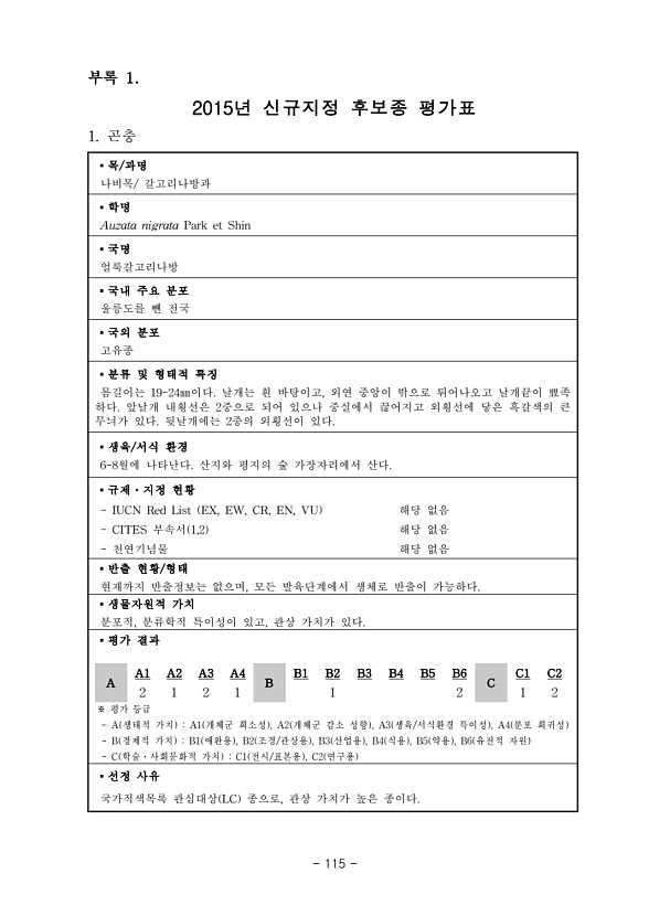 115페이지