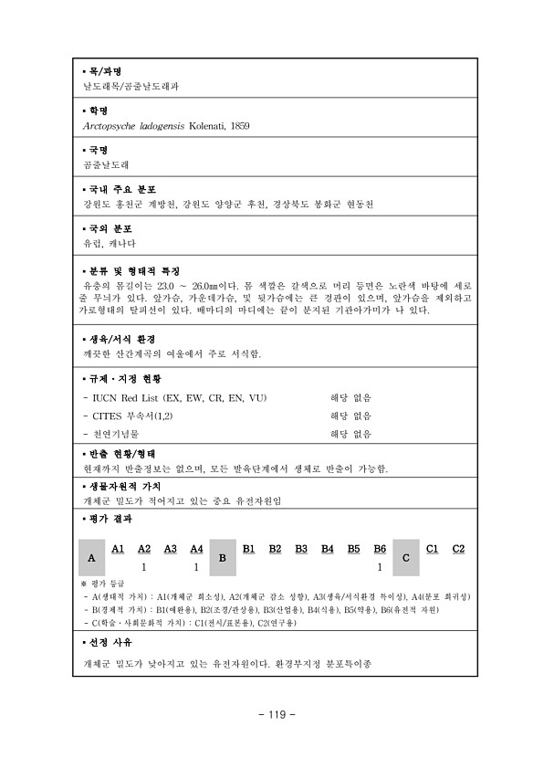 119페이지