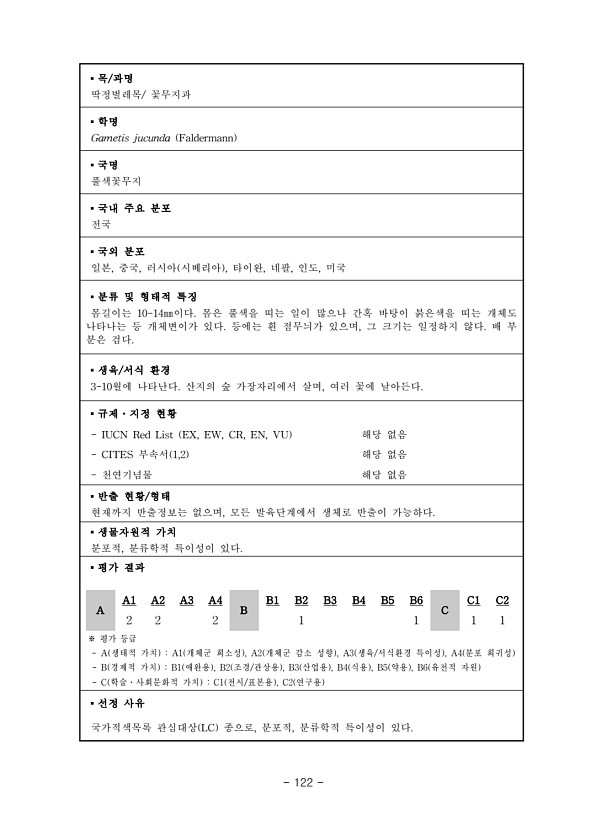 122페이지