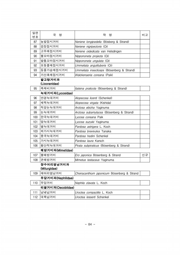 76페이지