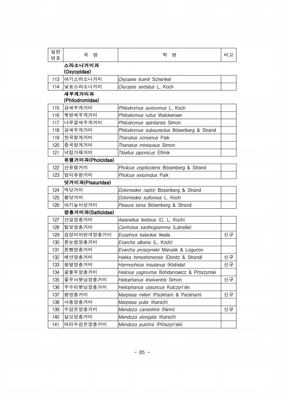 77페이지