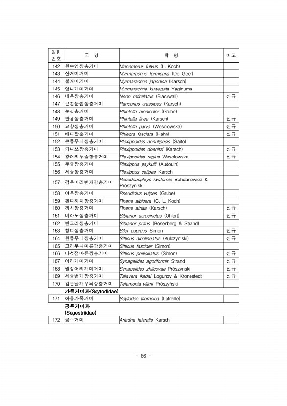 78페이지