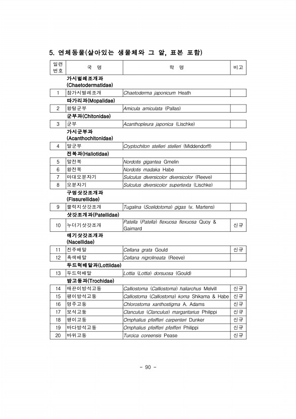 82페이지