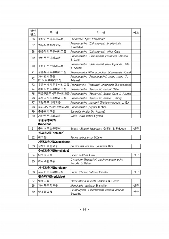 85페이지