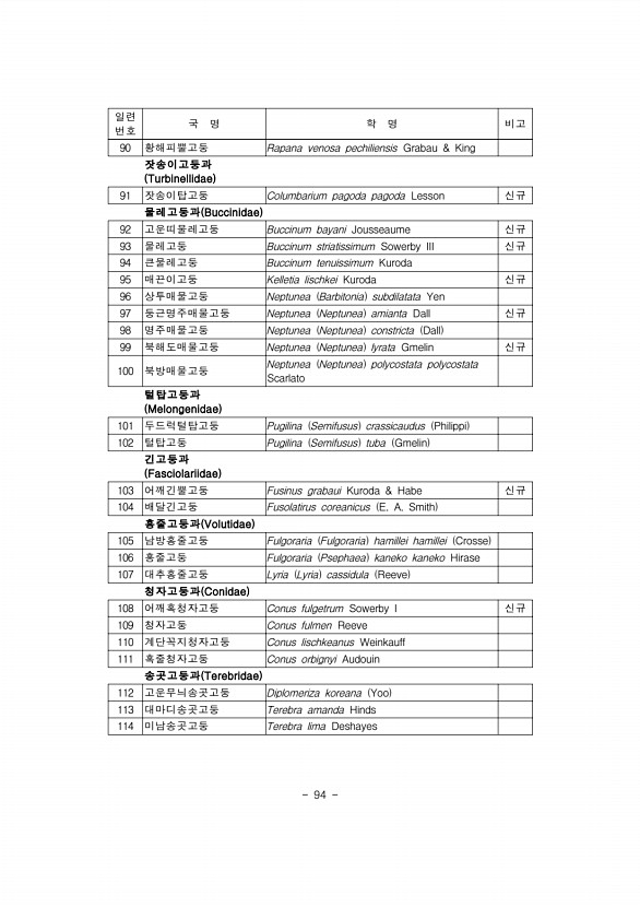 86페이지