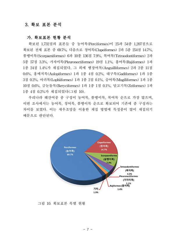 7페이지