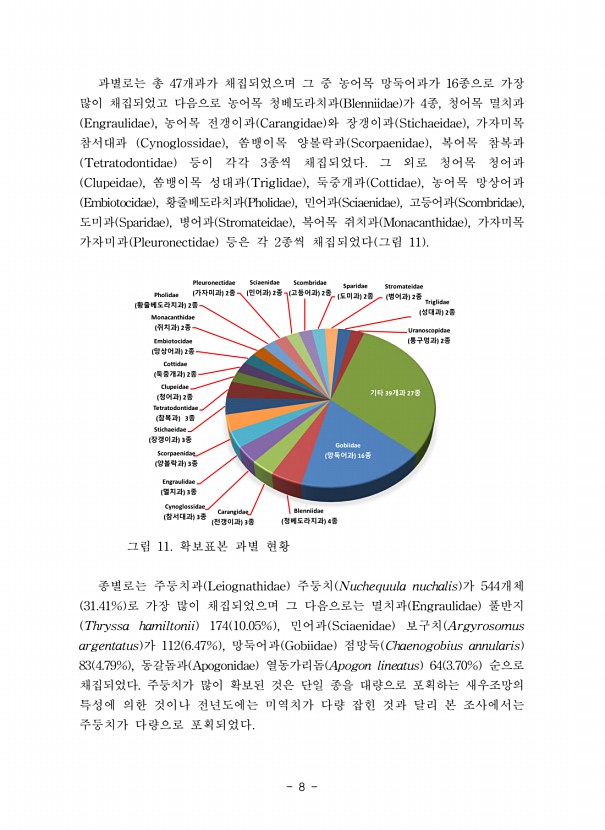 8페이지