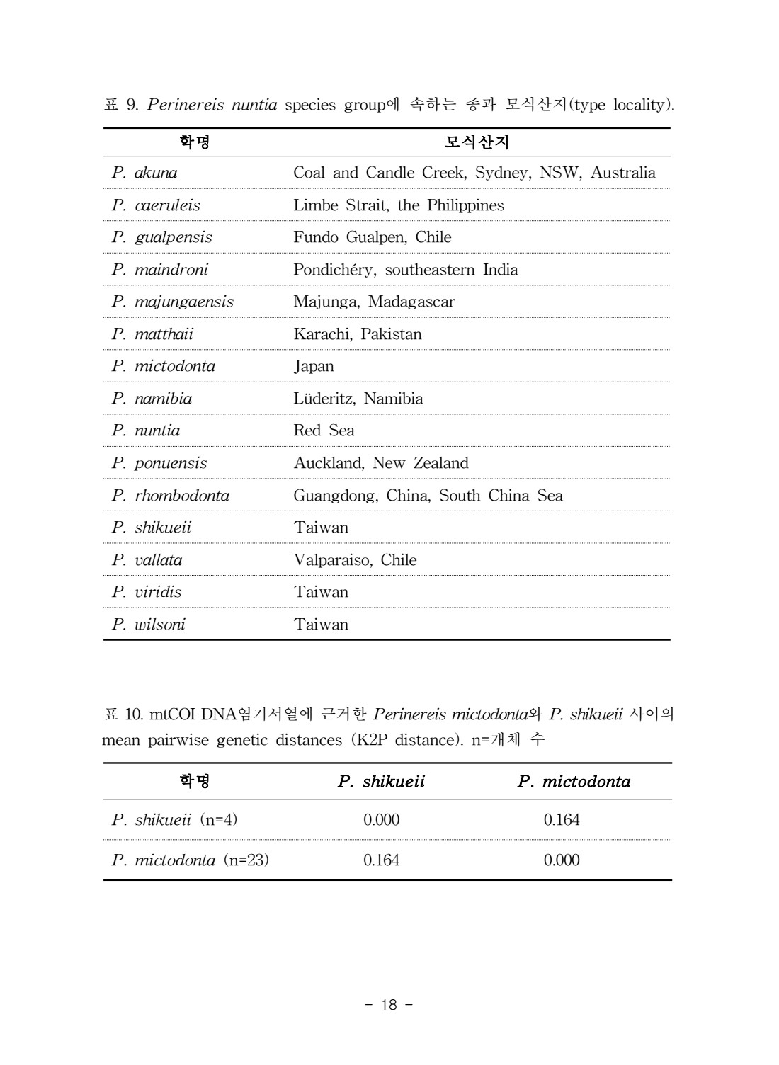 페이지