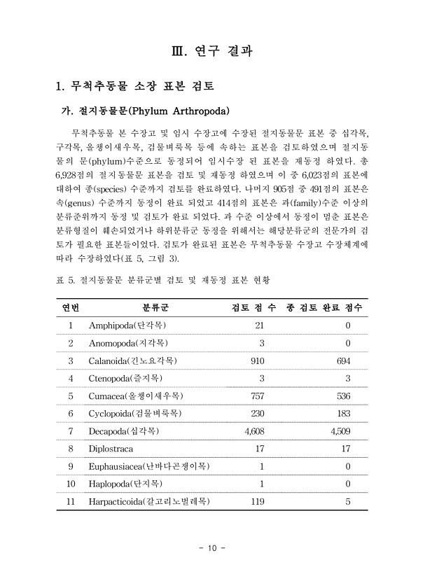 10페이지