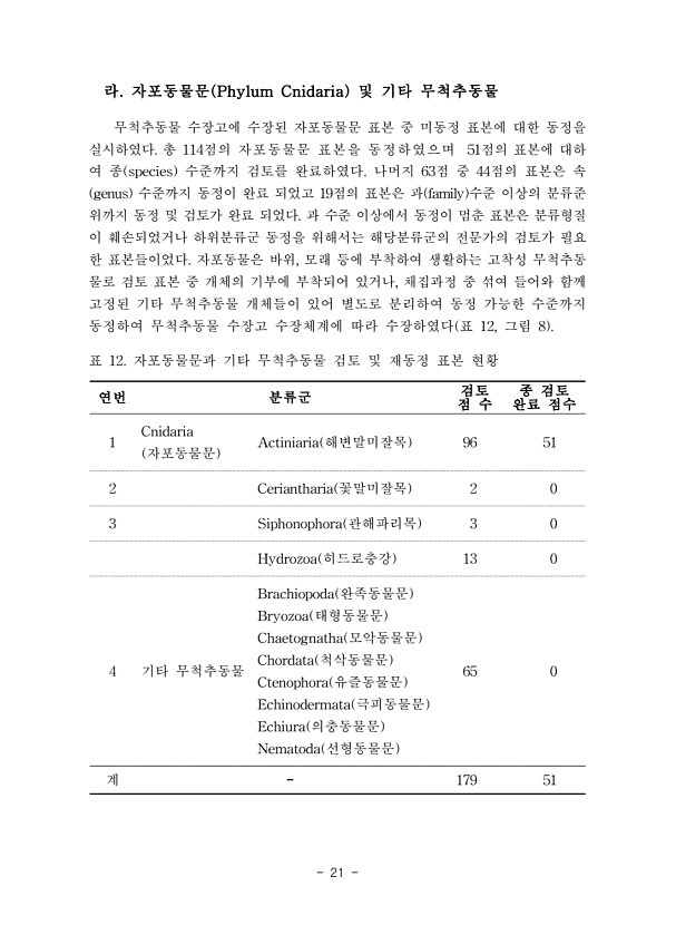 21페이지