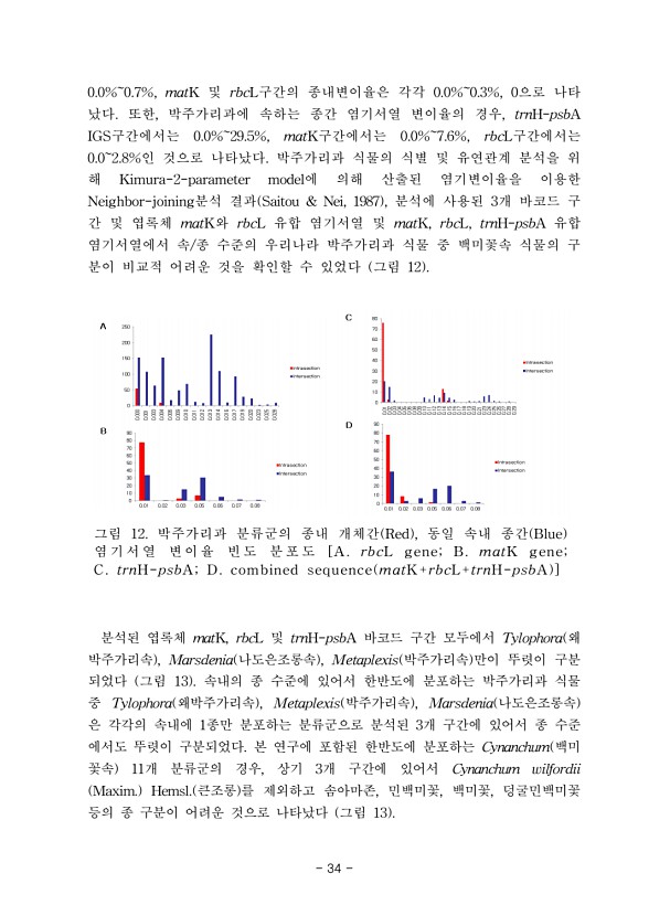 34페이지