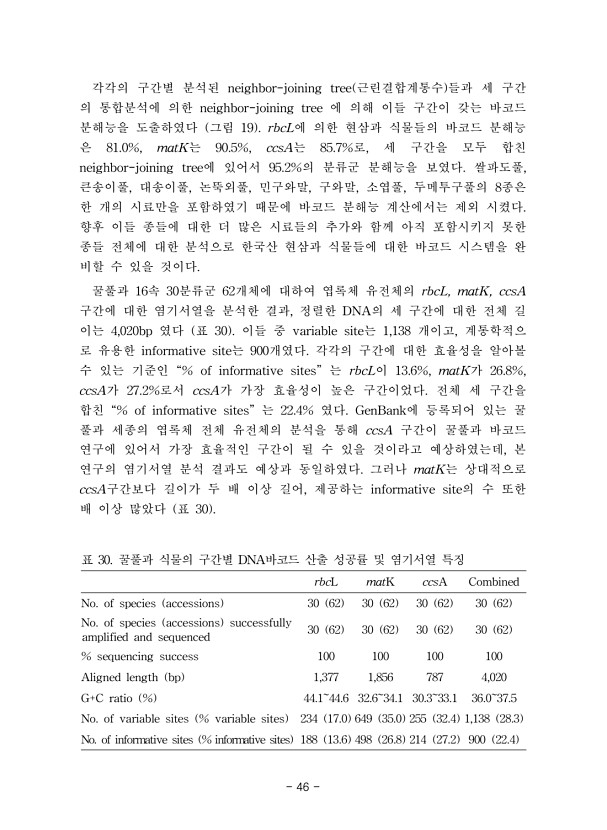 46페이지