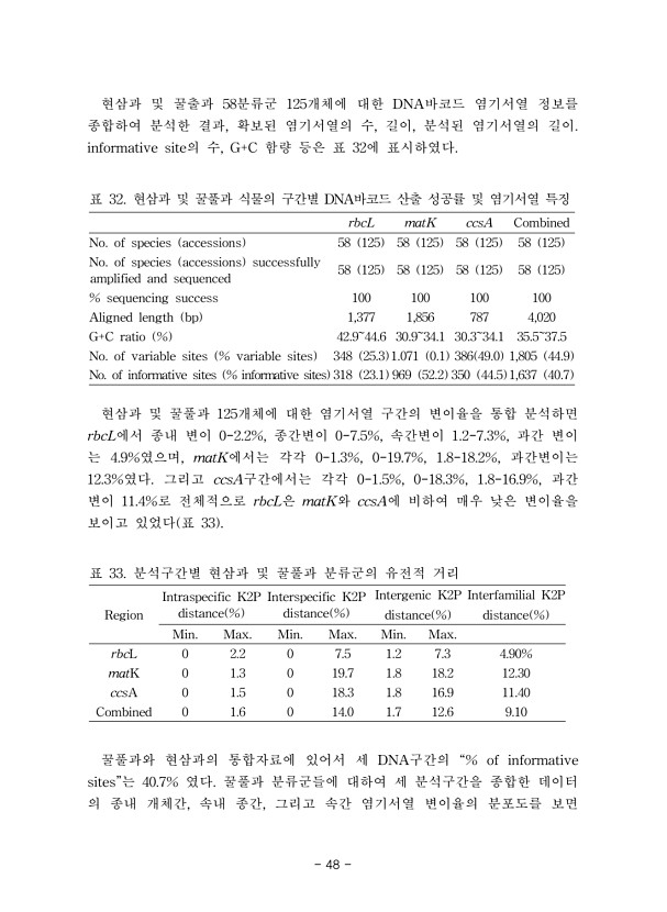 48페이지