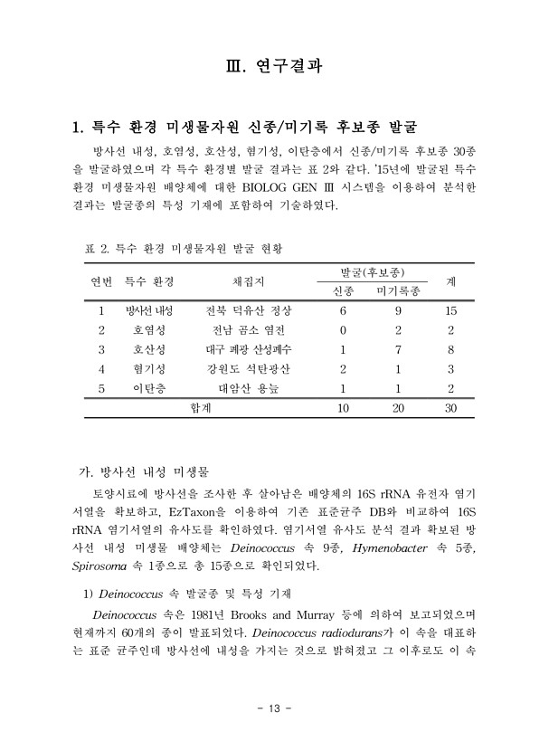 16페이지
