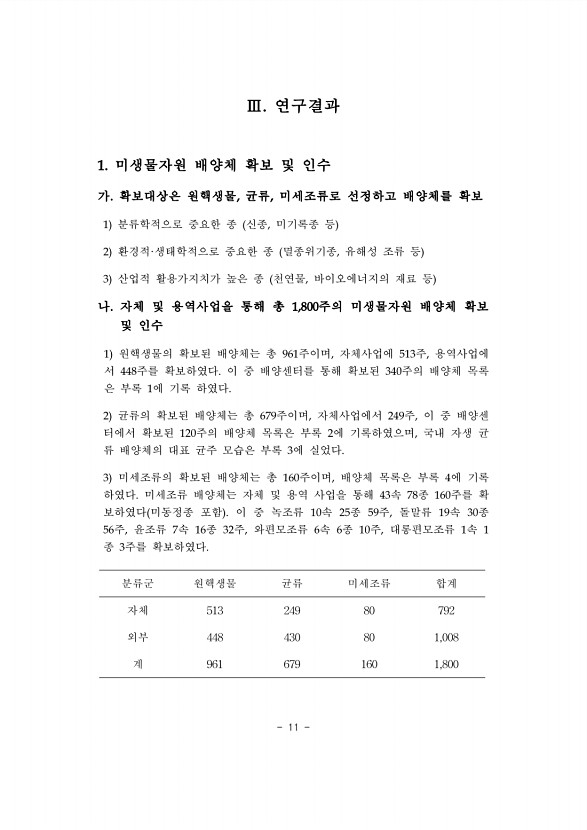 11페이지