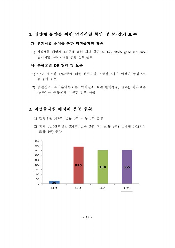 13페이지