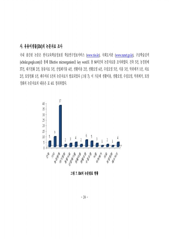 24페이지