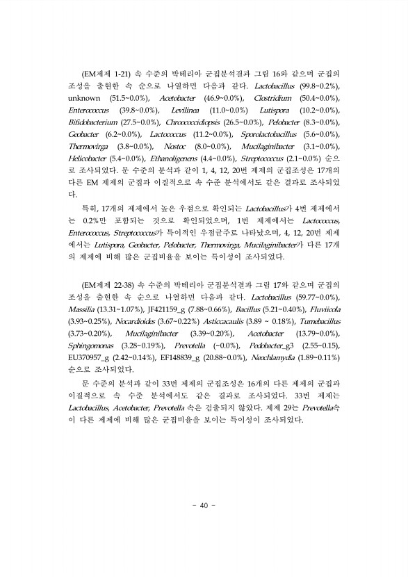 40페이지
