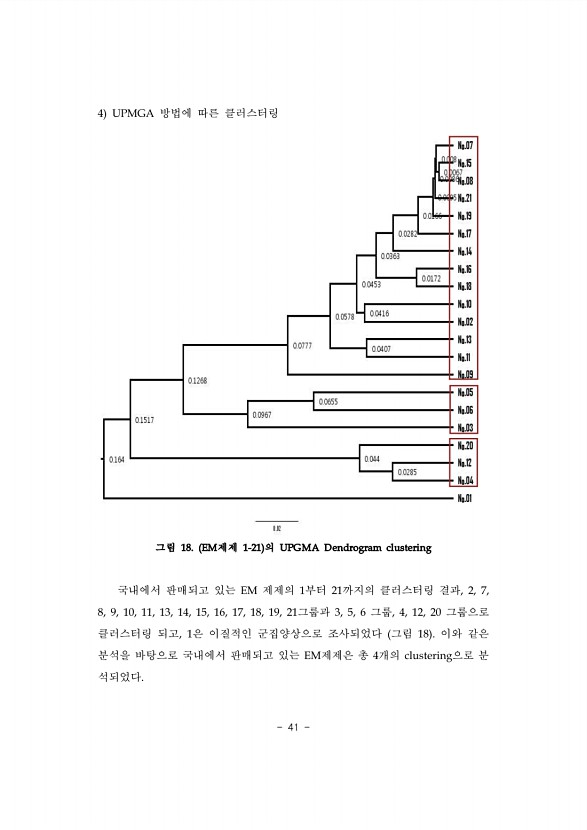 41페이지