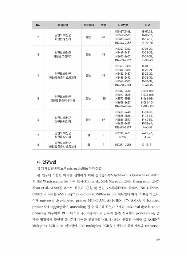 103페이지