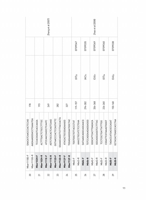 107페이지
