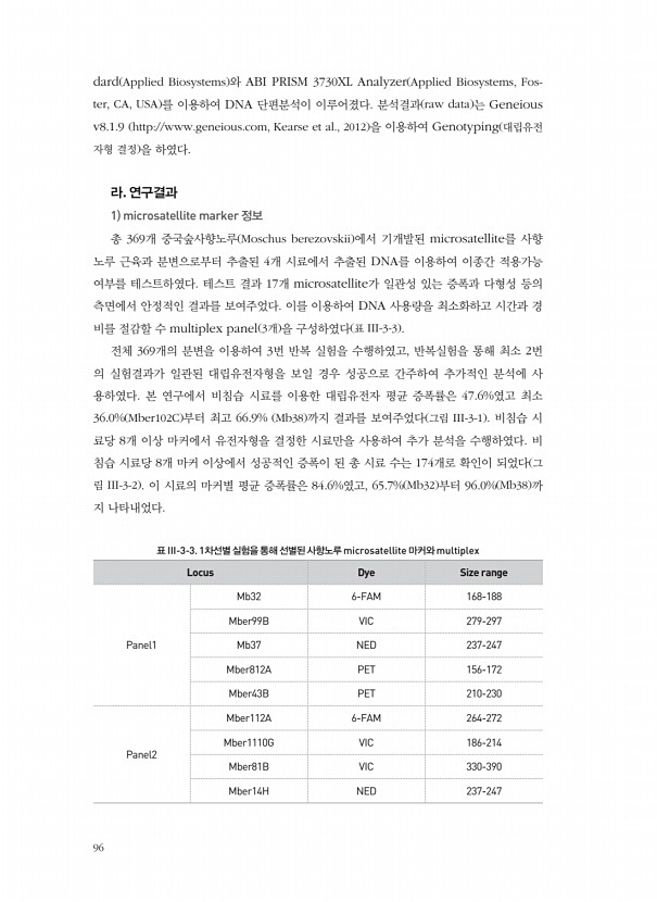 110페이지
