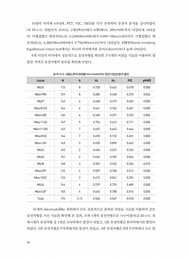 112페이지