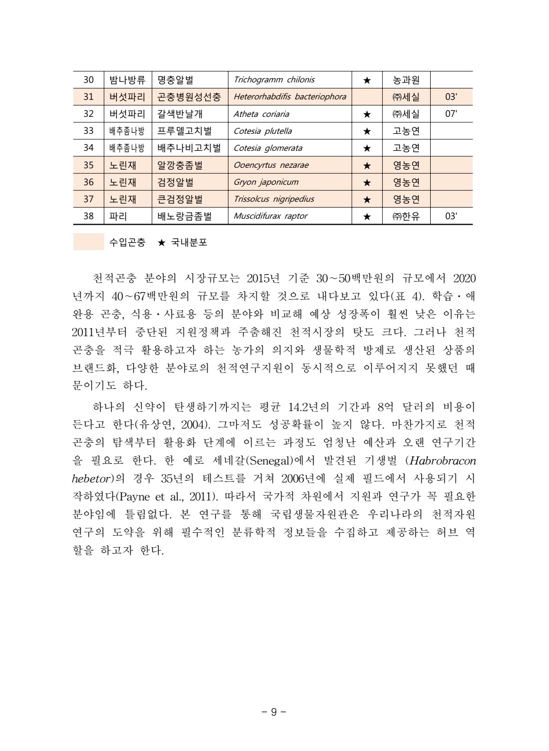 페이지