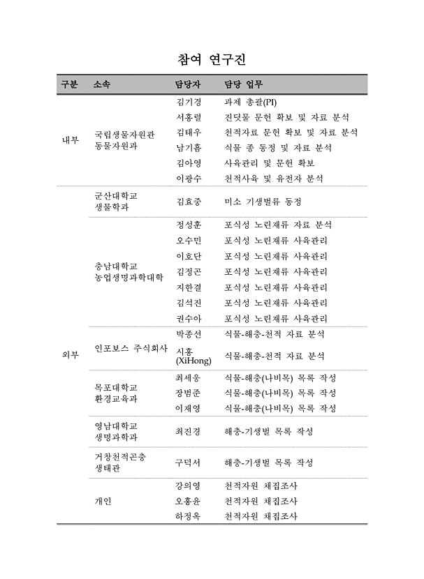 페이지