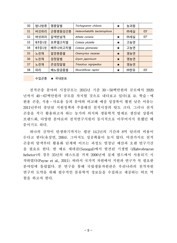 9페이지