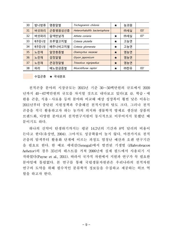 9페이지