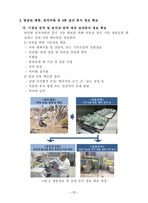15페이지