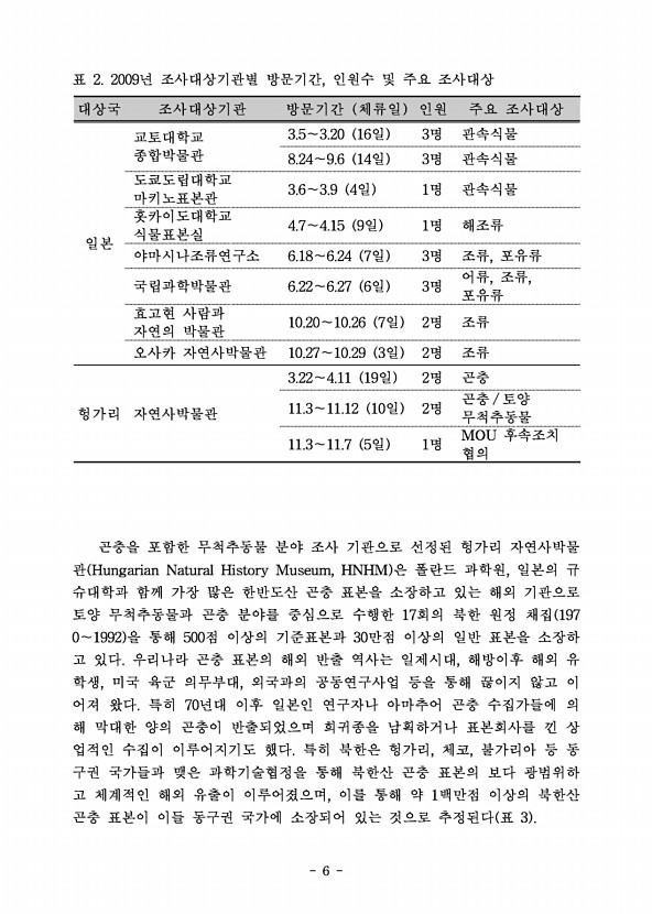 6페이지