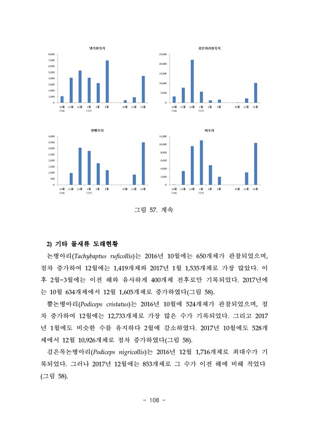 106페이지