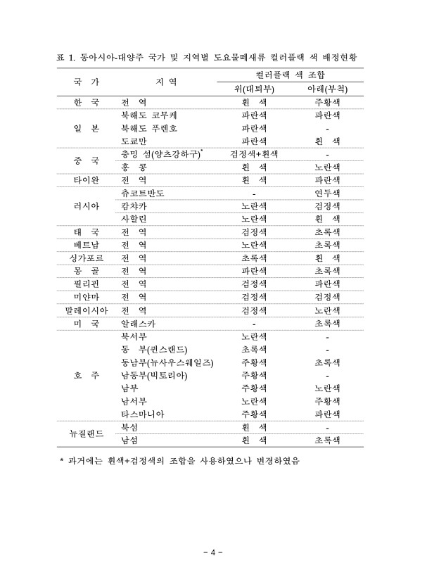4페이지