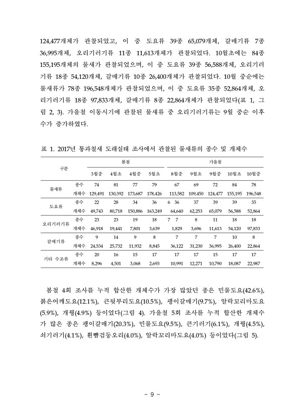 9페이지