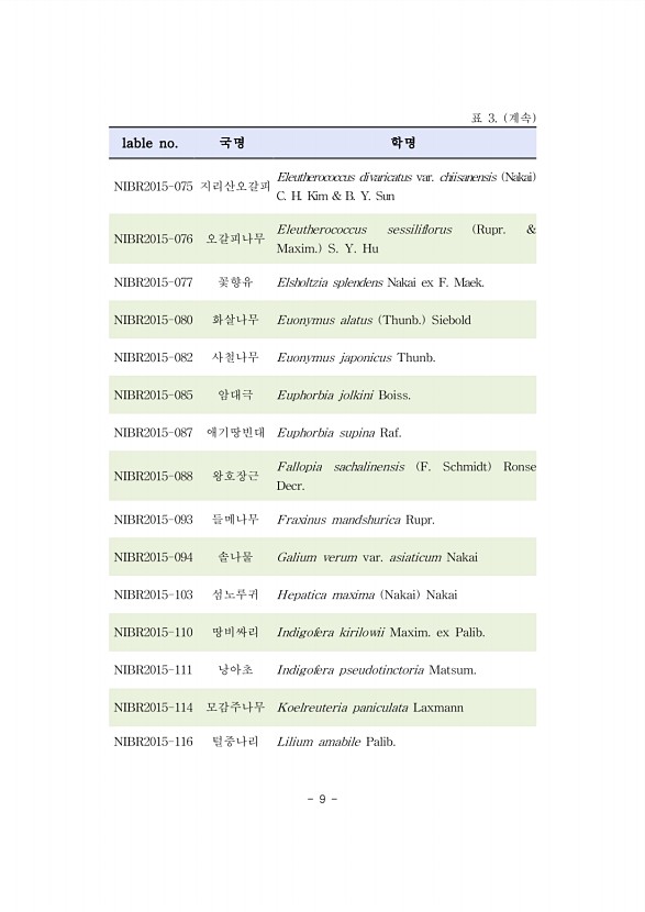9페이지