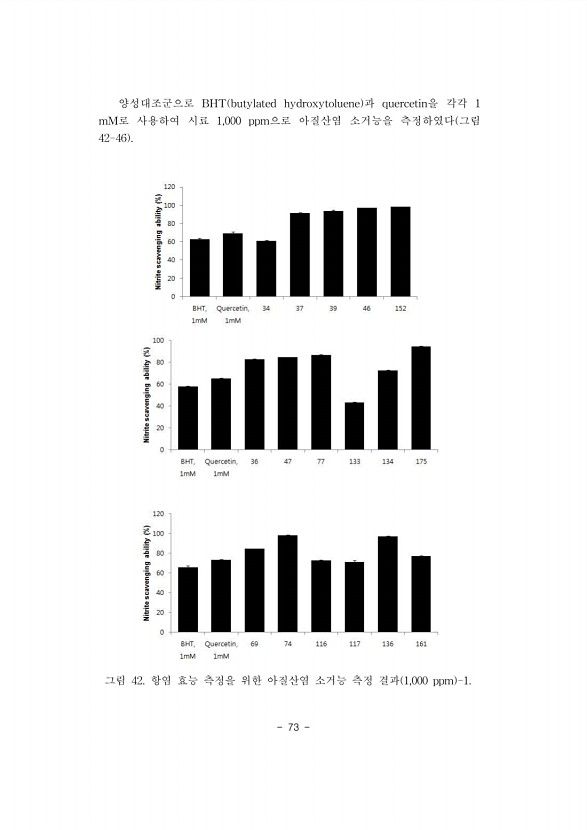 73페이지