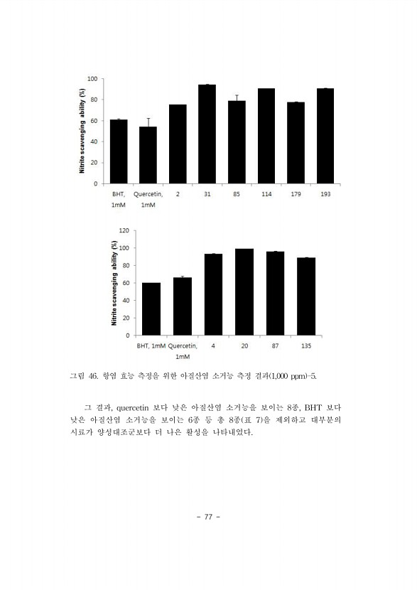 77페이지