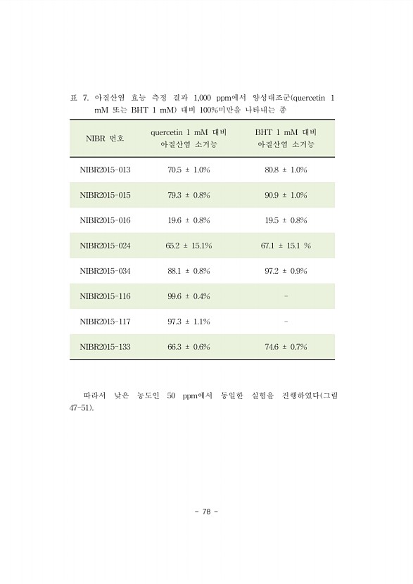 78페이지