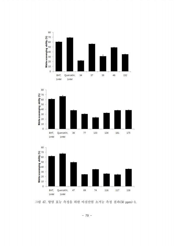 79페이지