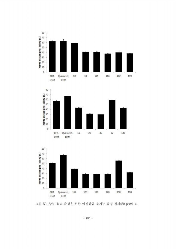 82페이지