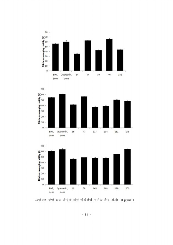 84페이지