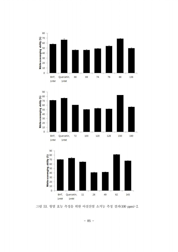 85페이지