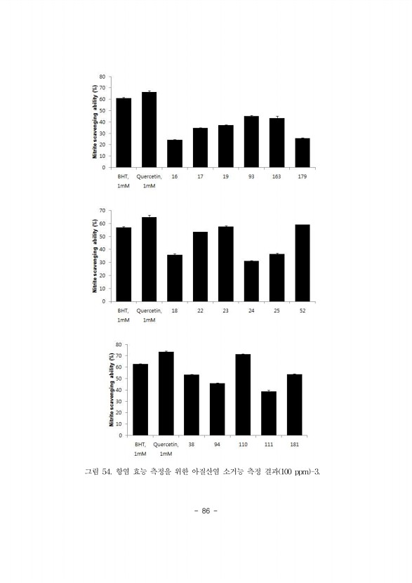 86페이지