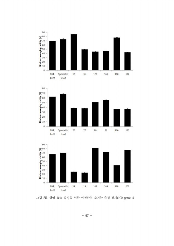 87페이지