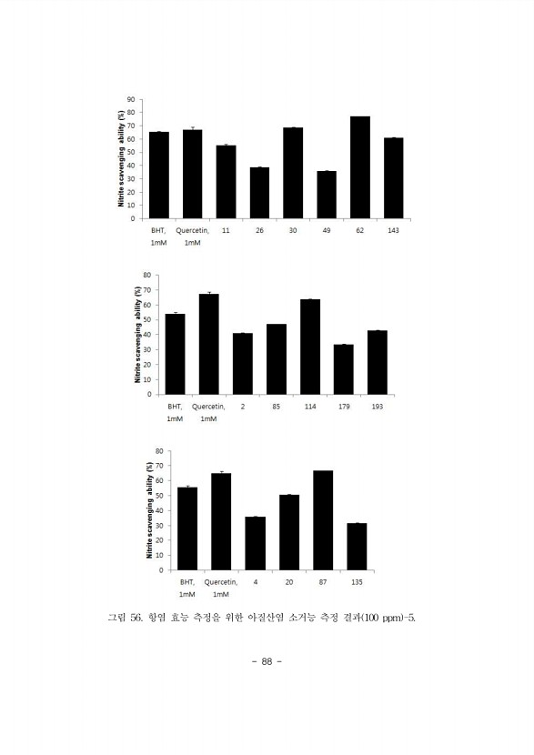 88페이지