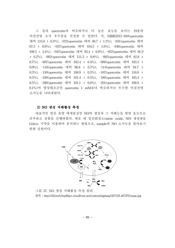 89페이지