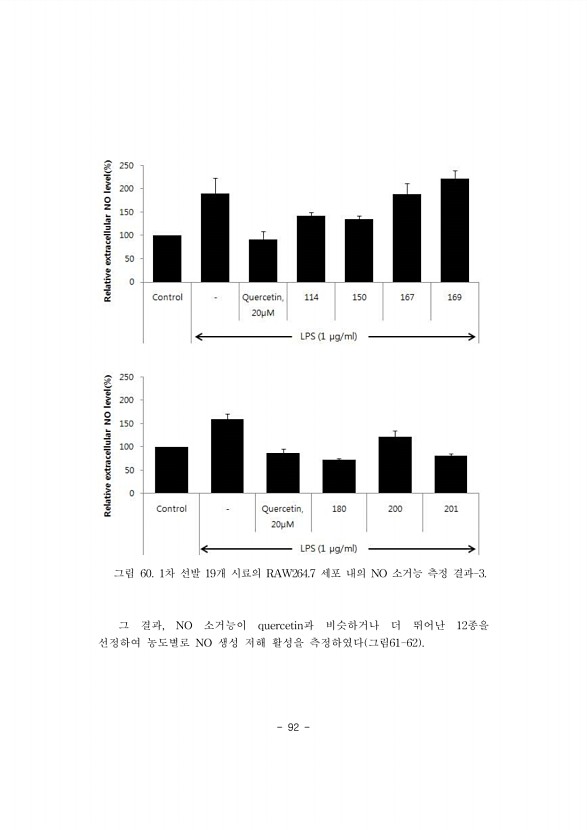 92페이지