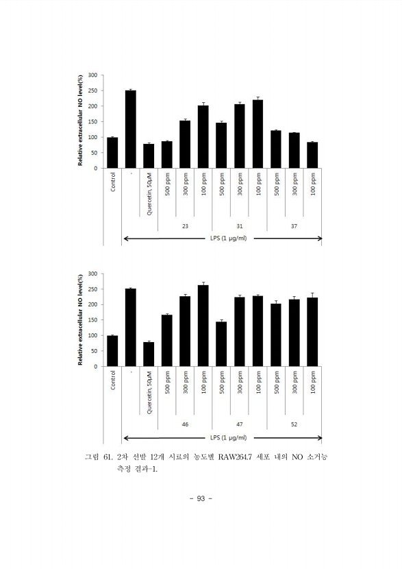 93페이지